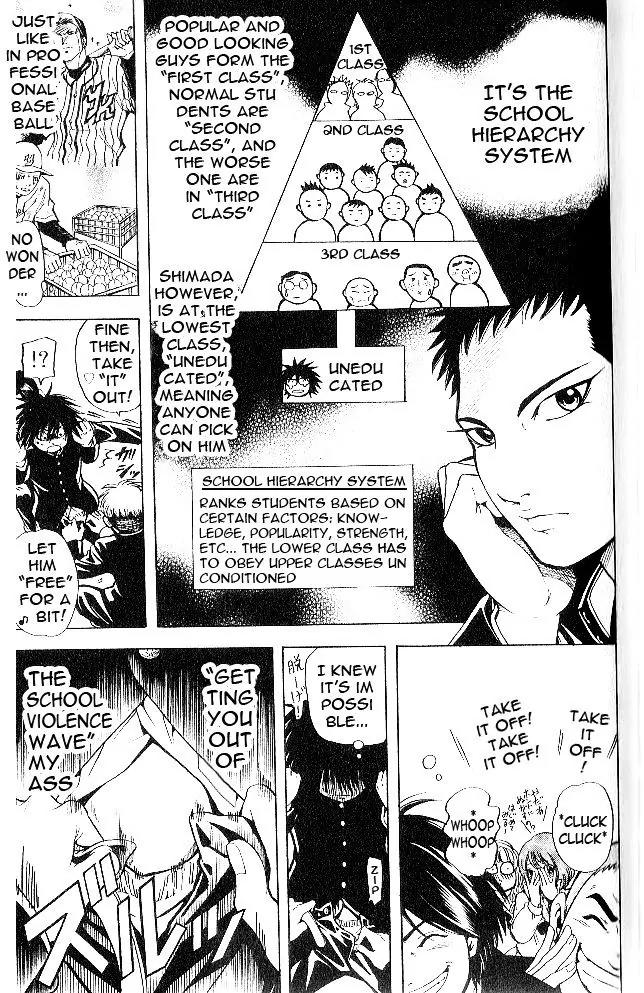Hammer Session! in High School Chapter 3 page 11 - Chapter 3: Session 3: The truth of Bullying!