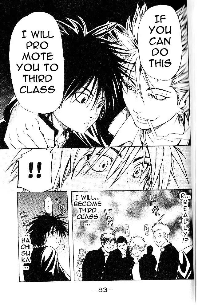 Hammer Session! in High School Chapter 3 page 21 - Chapter 3: Session 3: The truth of Bullying!