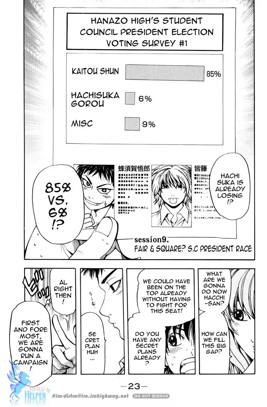 Hammer Session! in High School Chapter 9 page 2 - Chapter 9: Session 9: Fair & Square? S.C President Race