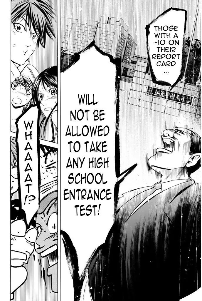 Hammer Session! Chapter 68 page 17 - Chapter 68: Hell Summer Camp
