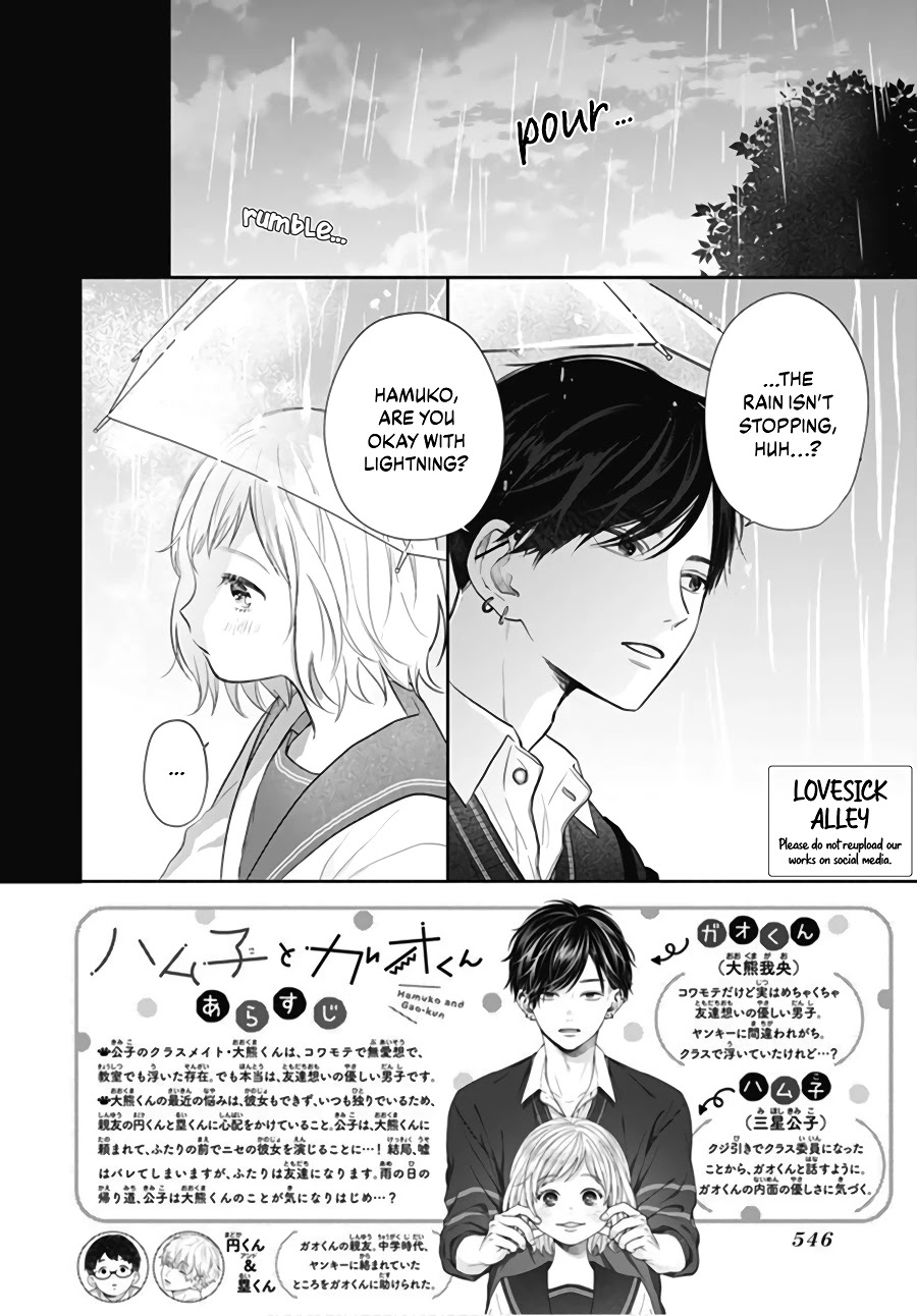 Hamuko to Gao-kun Chapter 3 page 4 - Chapter 3