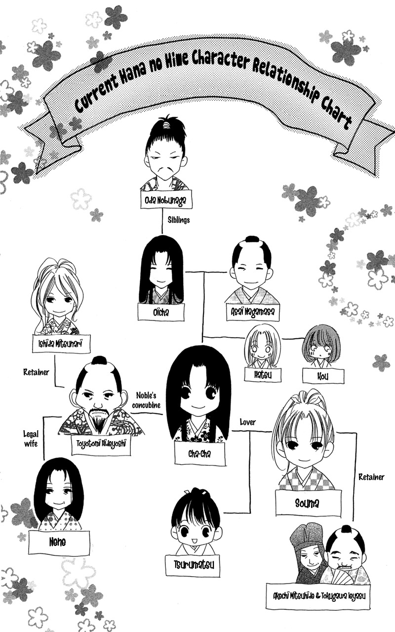 Hana no Hime Chapter 1 page 54 - Chapter 1