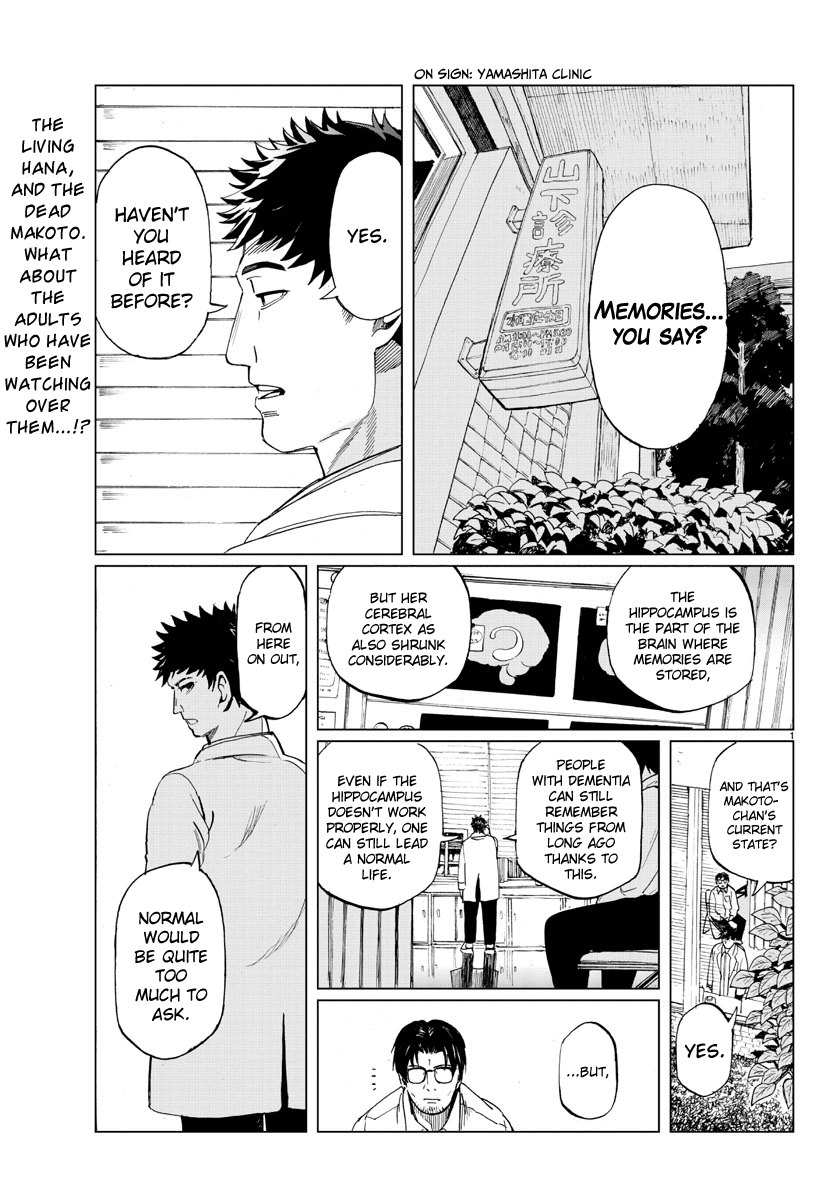 Hana to Uso to Makoto Chapter 12.2 page 1 - Chapter 12 v2 : Chapter 12