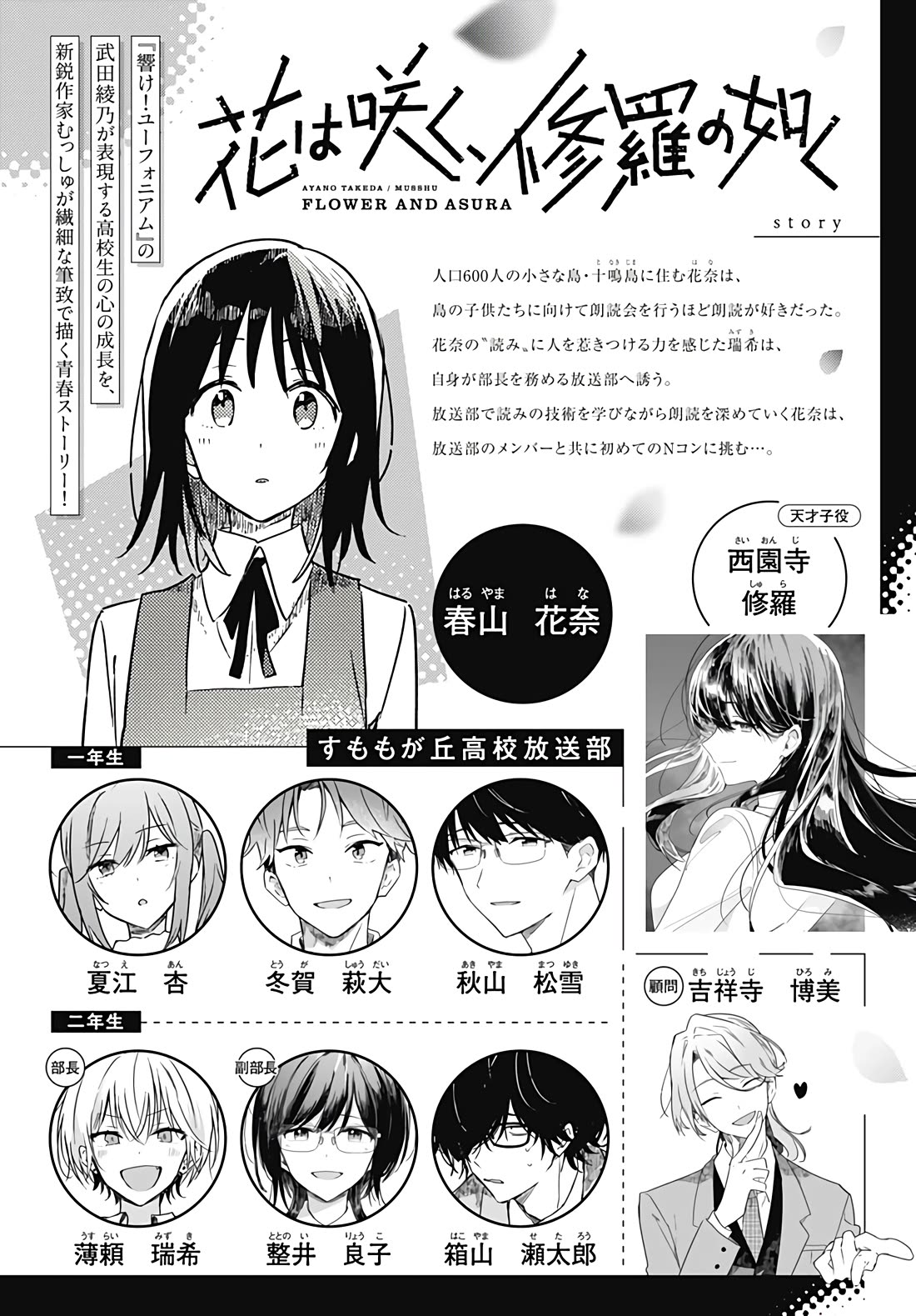 Hana wa Saku, Shura no Gotoku Chapter 27 page 2 - Chapter 27: Pride and the Bottom Line