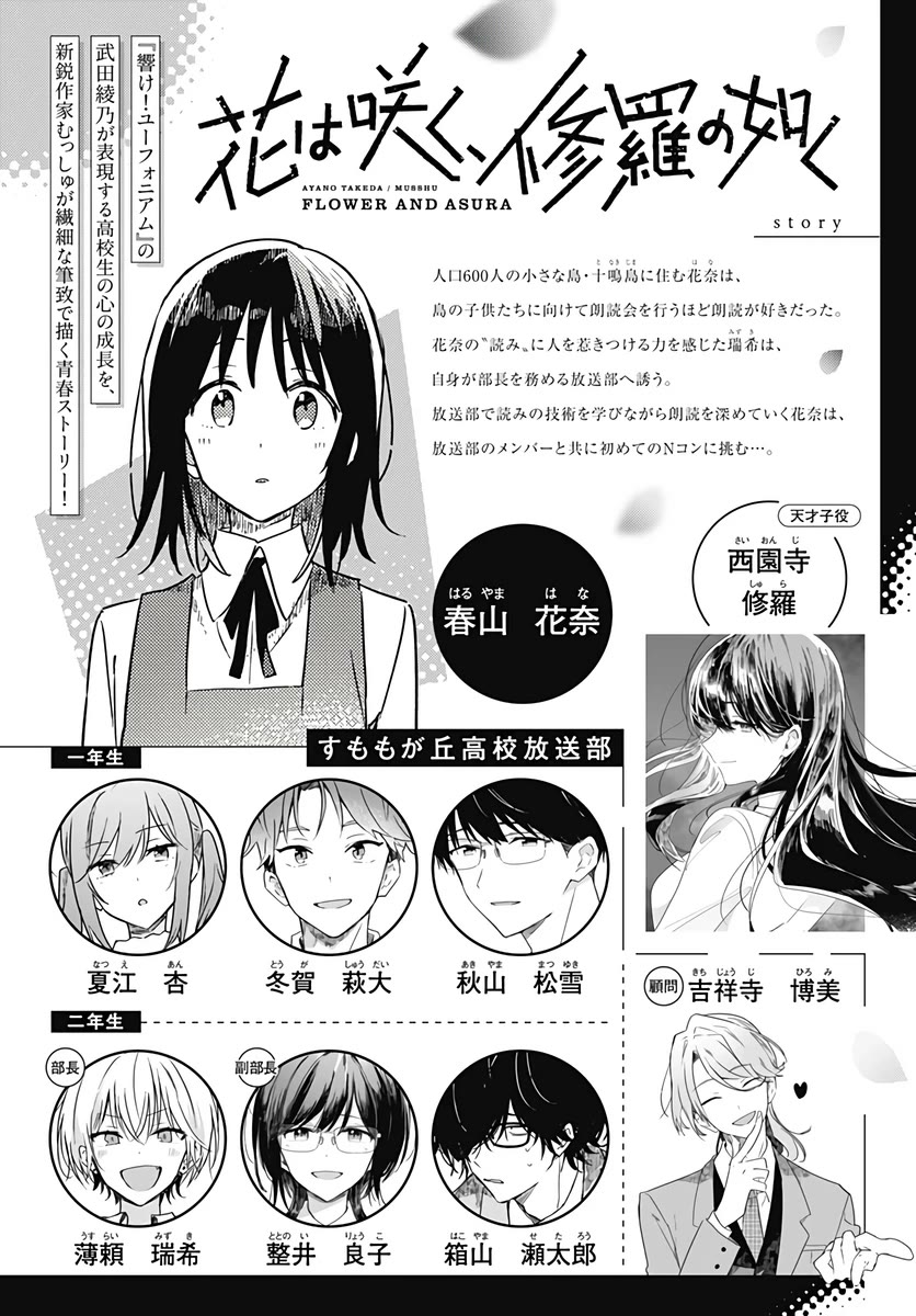 Hana wa Saku, Shura no Gotoku Chapter 31 page 2 - Chapter 31: Resolve and Revenge Match