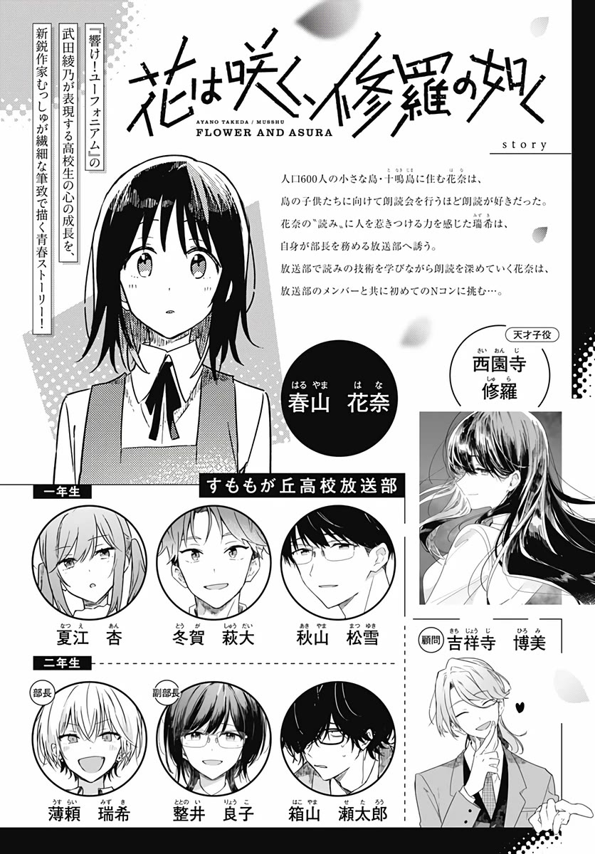 Hana wa Saku, Shura no Gotoku Chapter 32 page 2 - Chapter 32: Efforts and Results
