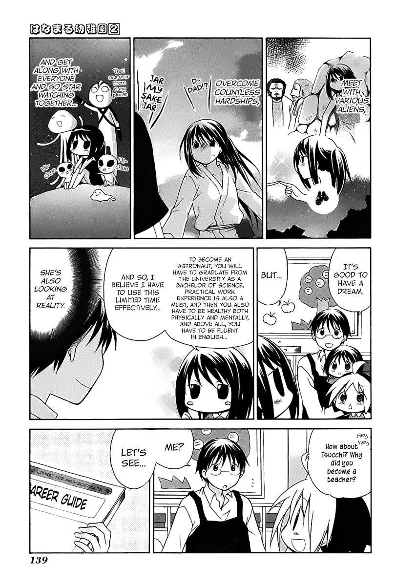 Hanamaru Youchien Chapter 18.2 page 6 - Chapter 18.2: Volume 2 Omake Drawing for the Occasion