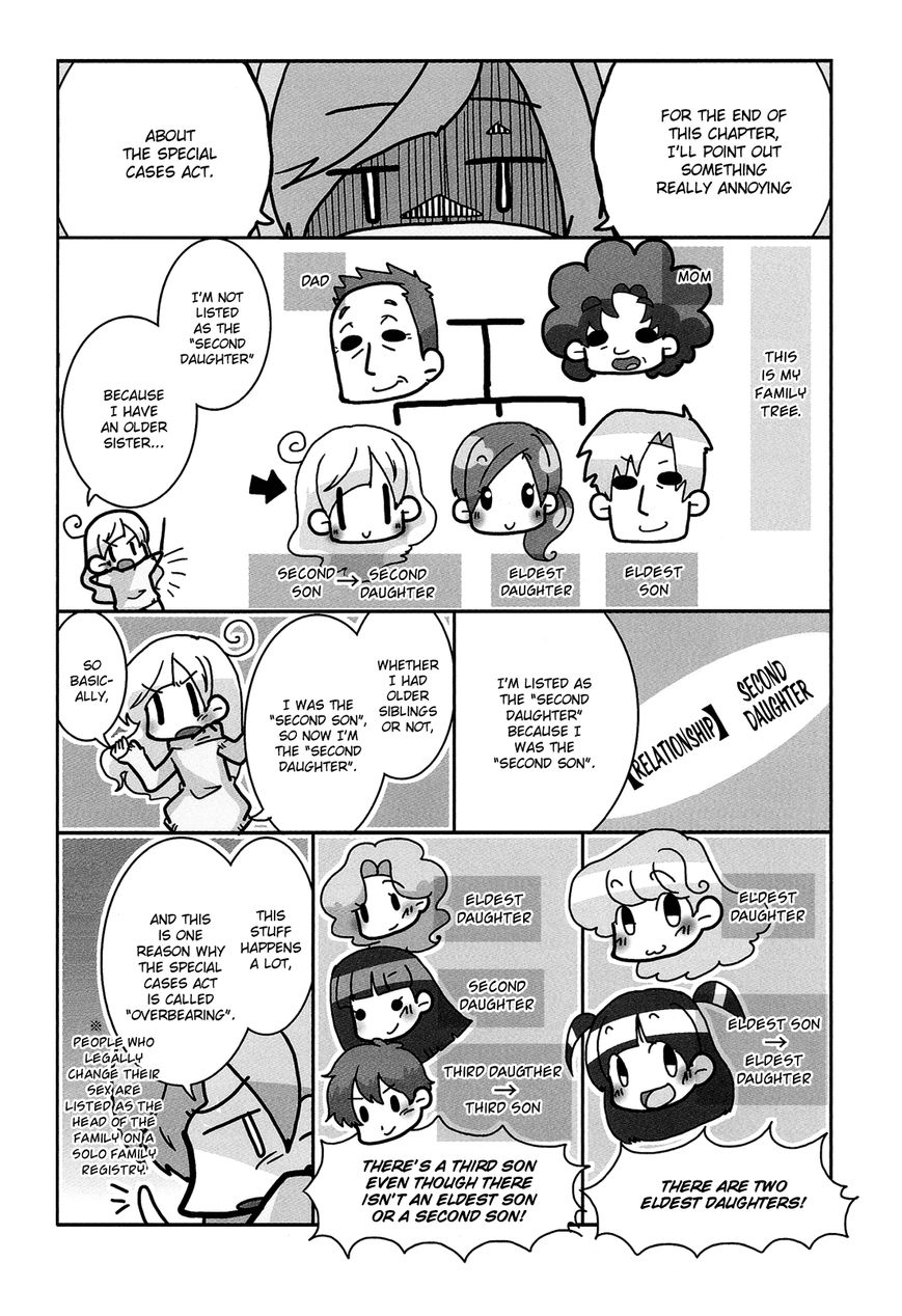 Hanayome wa Motodanshi. Chapter 7 page 16 - Chapter 7 : An Ex-Guy Becomes a Wife