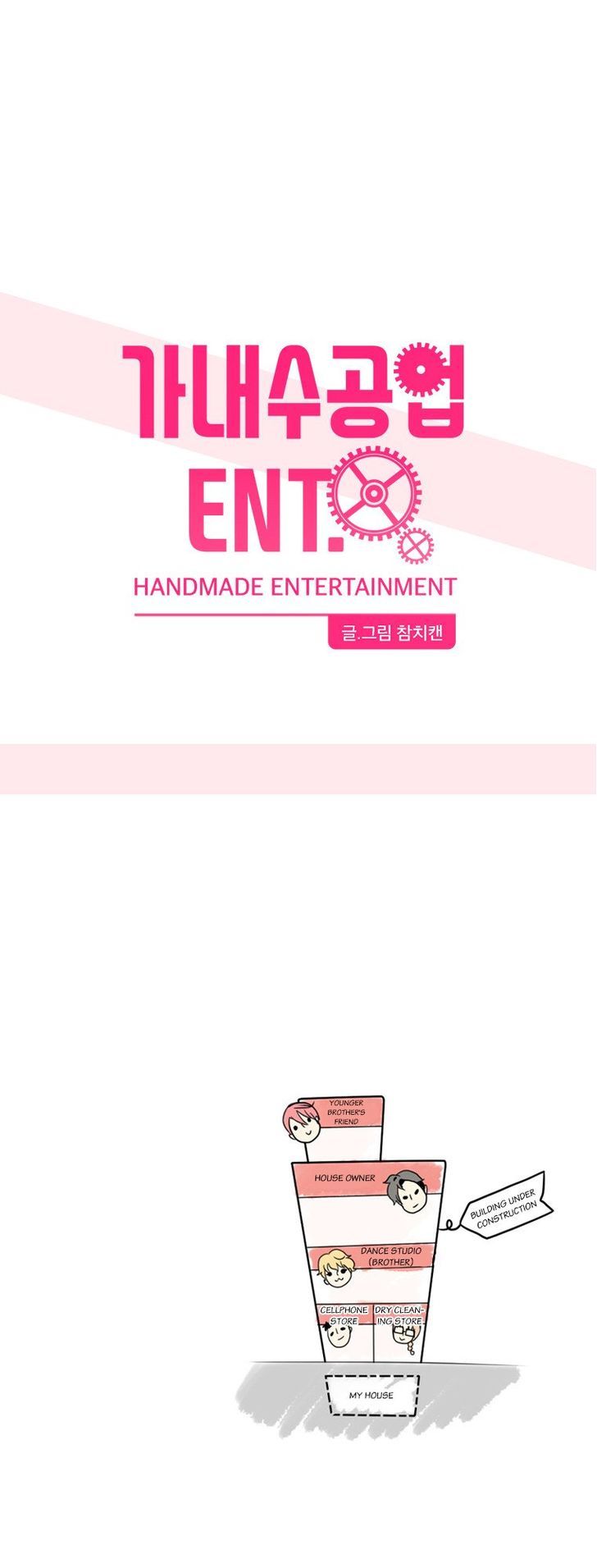 Handmade Ent. Chapter 0 page 8 - Chapter 0