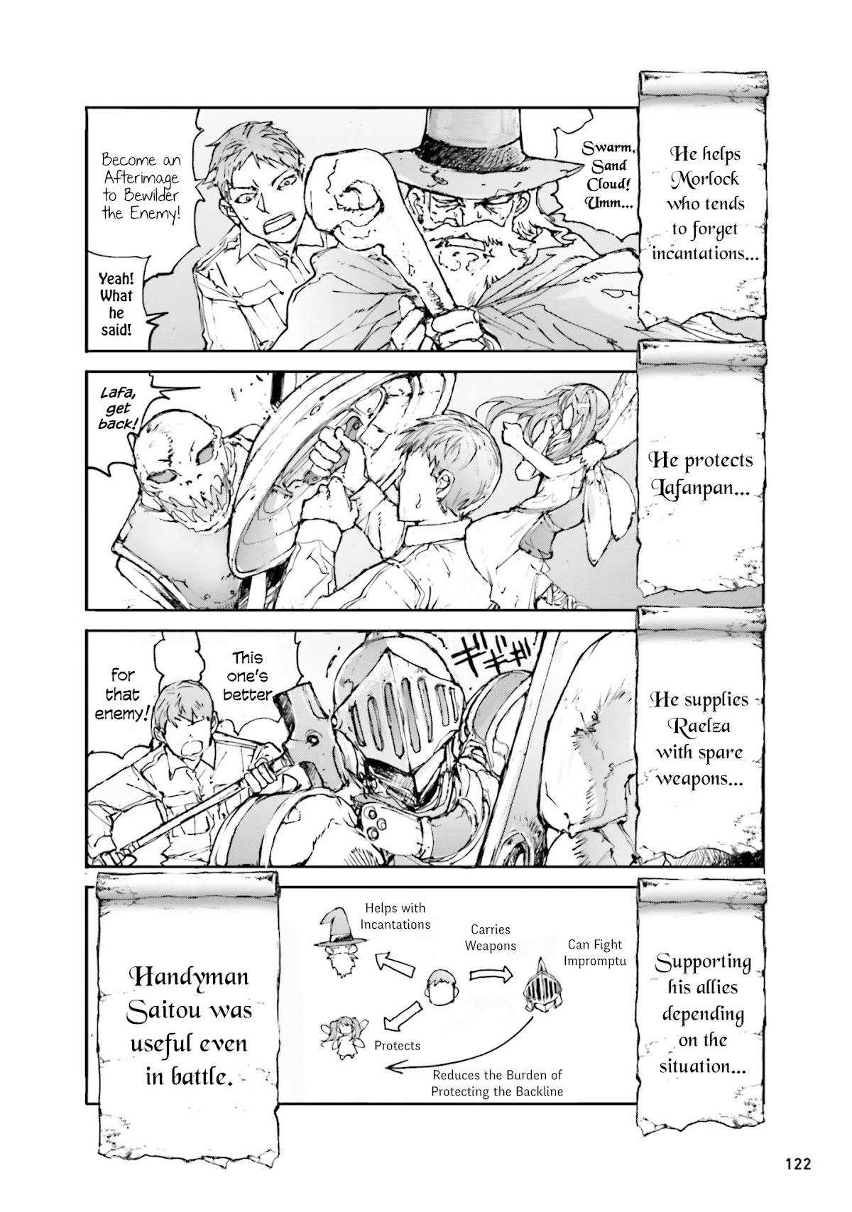Handyman Saitou In Another World Chapter 21 page 2 - Chapter 21: I Caught a Cold in Another World