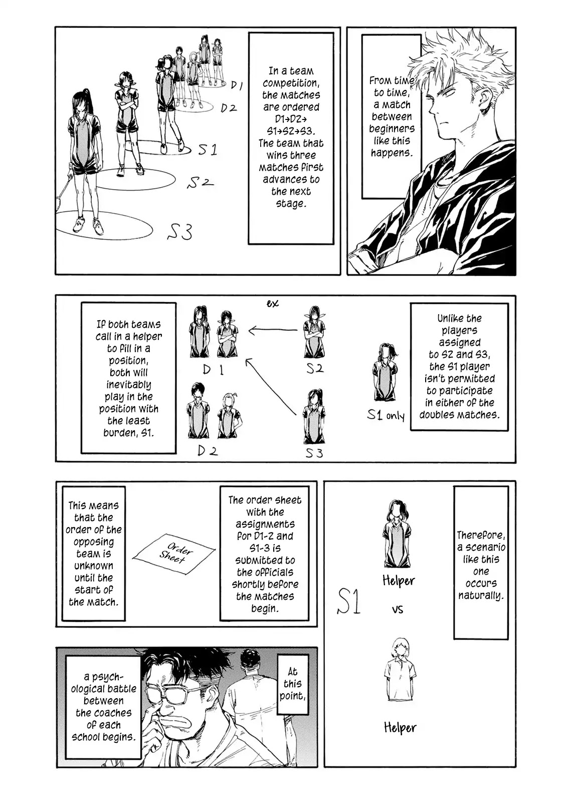 Hanebado! Chapter 35 page 8 - Chapter 35: No One Knows