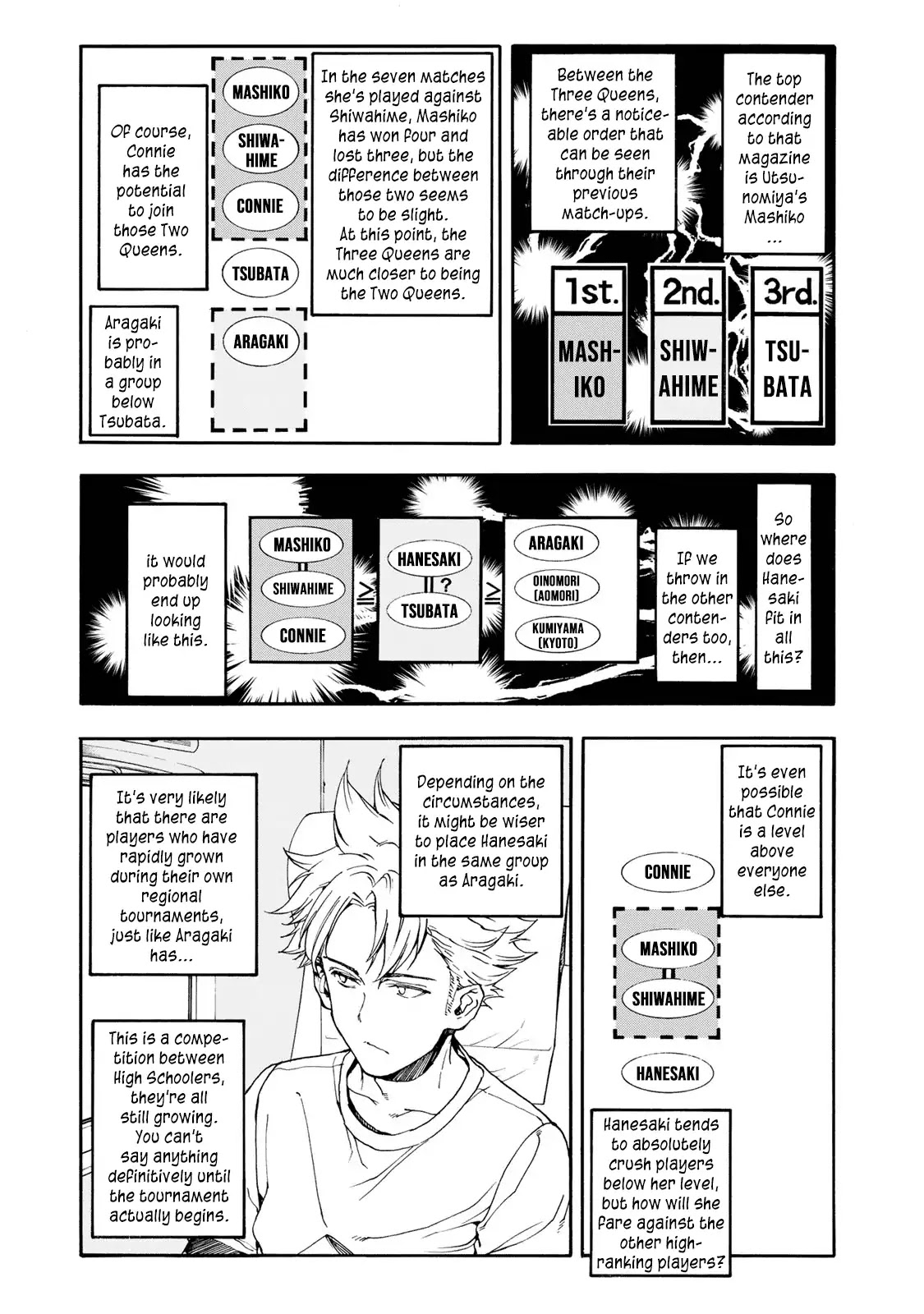 Hanebado! Chapter 46 page 16 - Chapter 46: The Three Queens