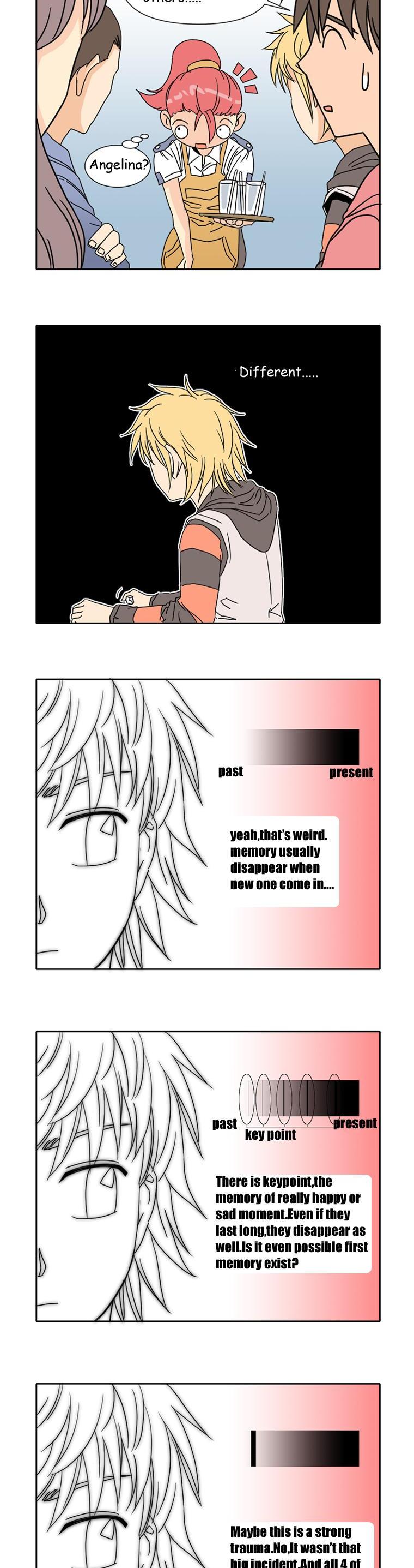Hanged Doll Chapter 10.2 page 4 - Chapter 10 v2 : Send-Off (01)