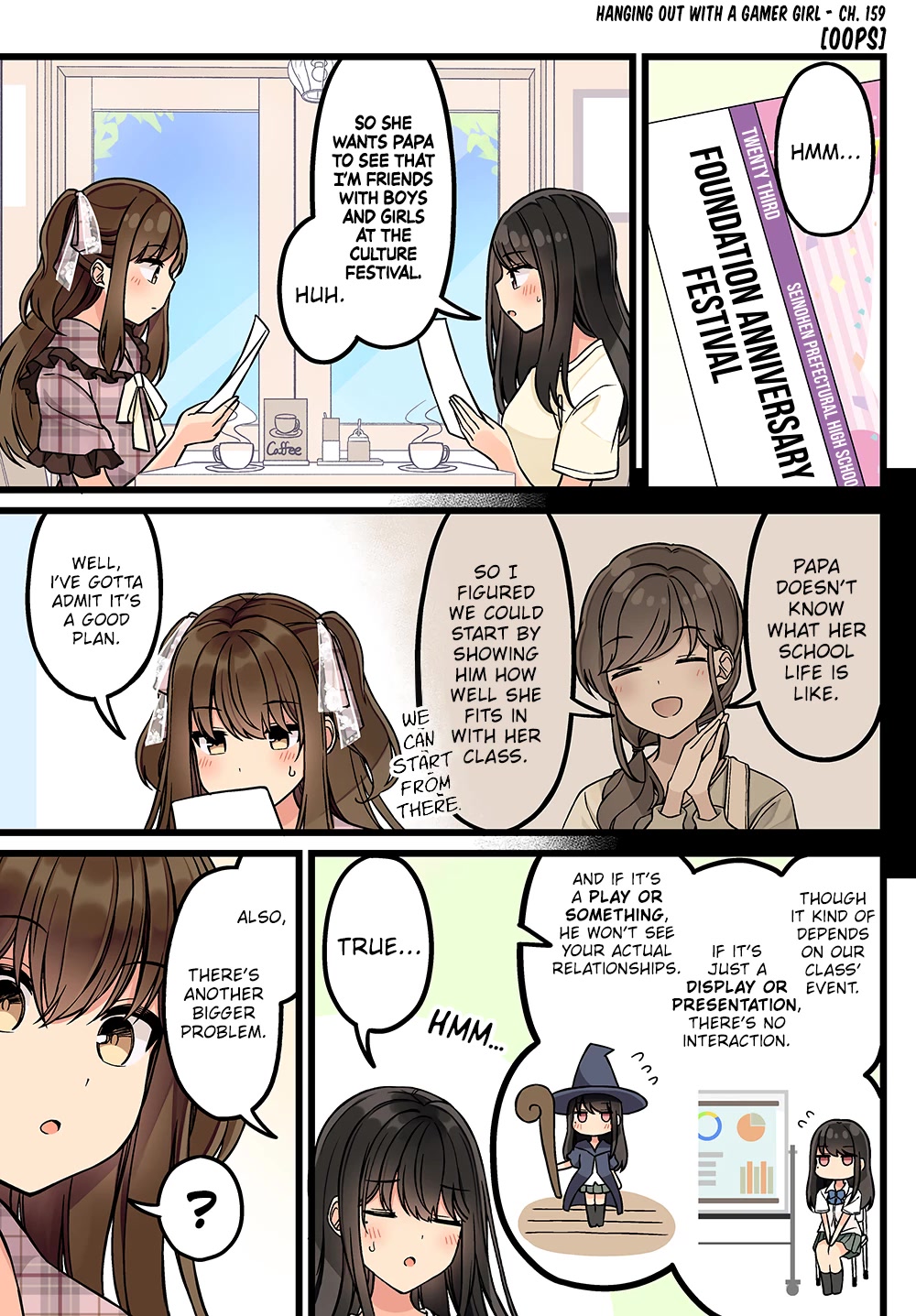 Hanging Out With a Gamer Girl Chapter 159 page 1 - Chapter 159: Oops