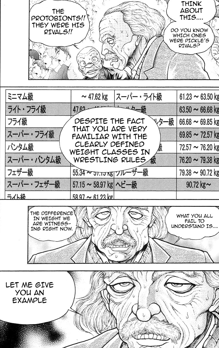 Hanma Baki Chapter 16.129 page 6 - Vol.16 Chapter 129: The Weight Difference