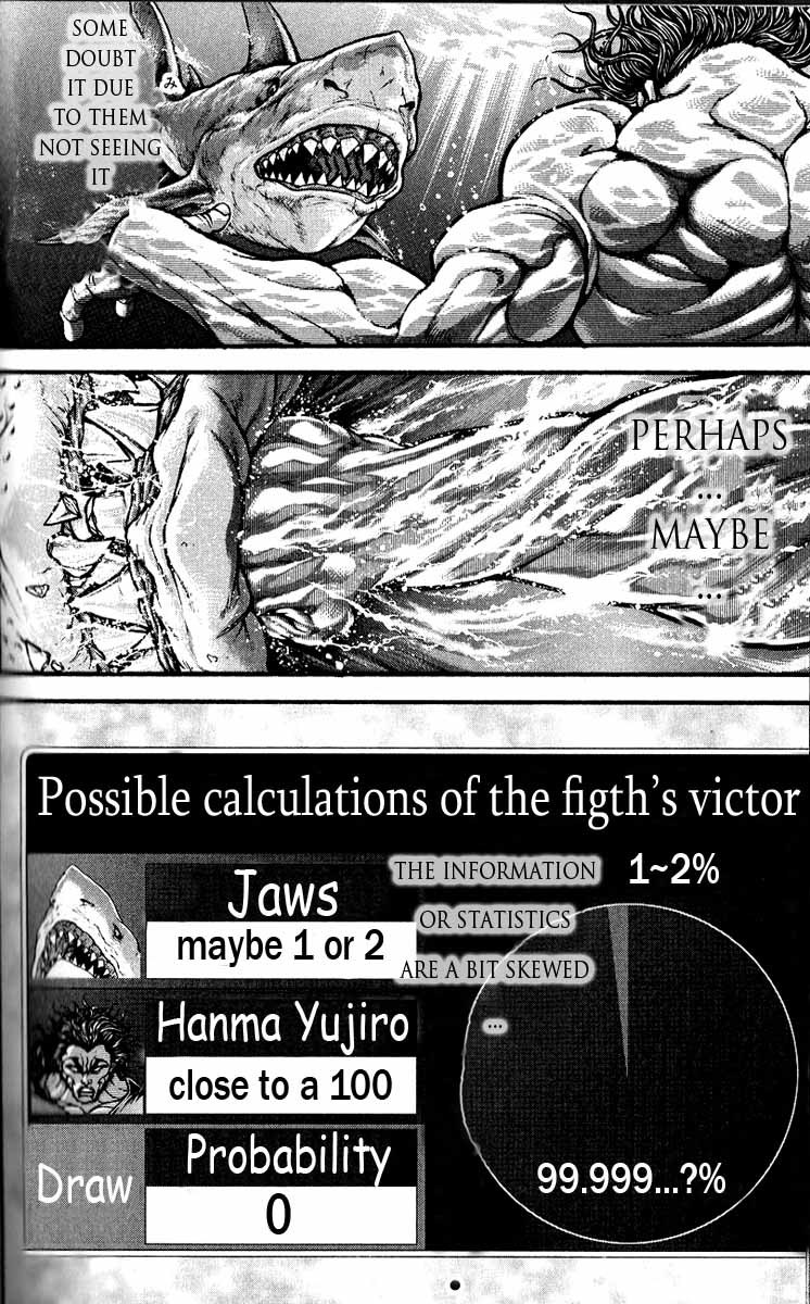 Hanma Baki Chapter 34.282 page 11 - Vol.34 Chapter 282: A good night