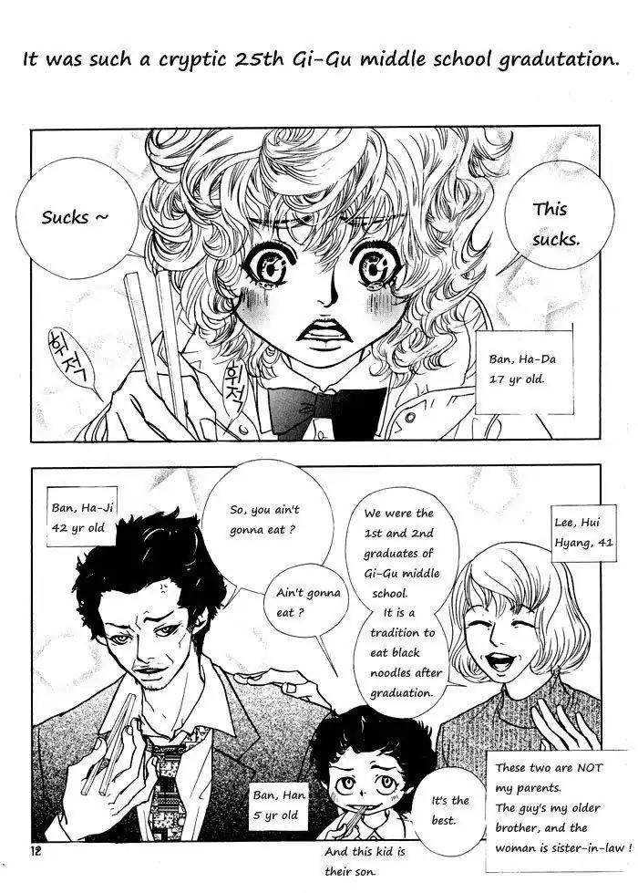 Hannune Banhada! Season 1 Chapter 1.1 page 10 - Vol.1 Chapter 1