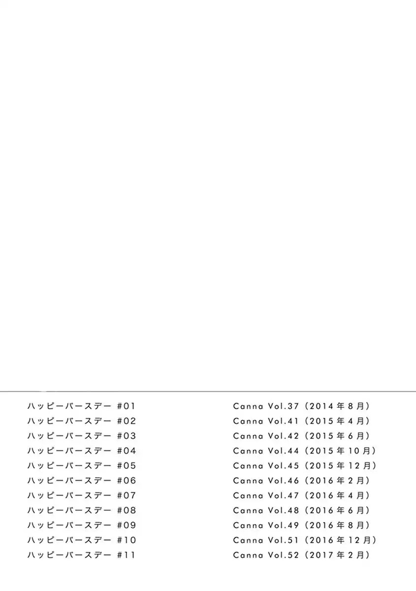 Happy Birthday (ymz) Chapter 11.5 page 12 - Chapter 11.5