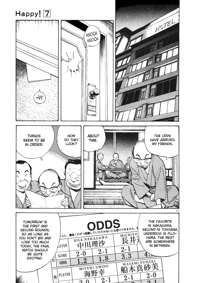 Happy! Chapter 65 page 11 - Chapter 65: Clay Court