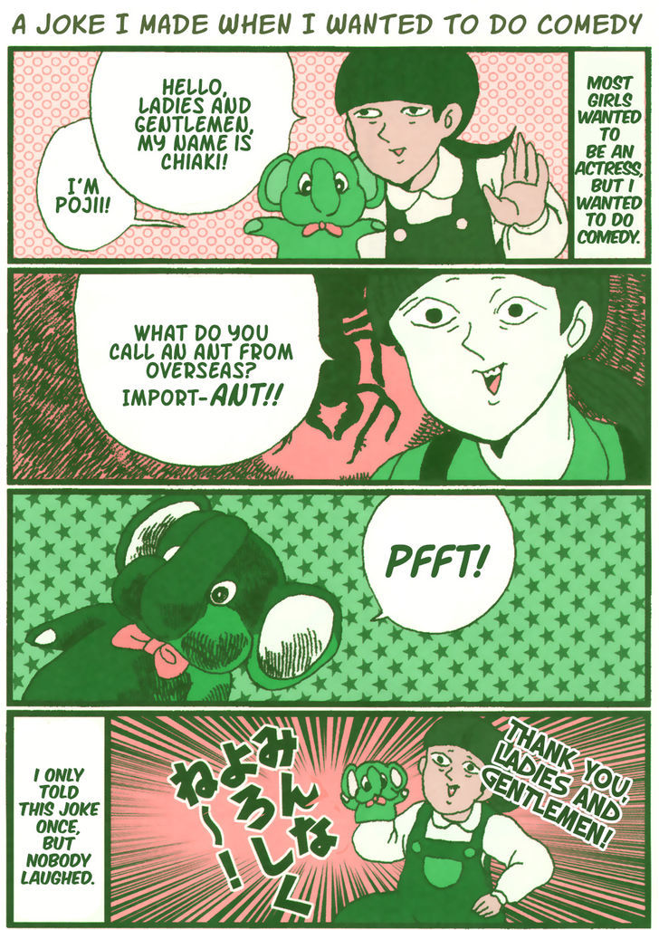 Harada Chiaki no Kyodou Fushin Nikki Chapter 2 page 19 - Chapter 2 : Part Two