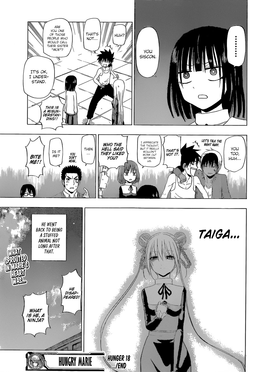 Harapeko no Marie Chapter 18 page 20 - Chapter 18: I Won't Forgive