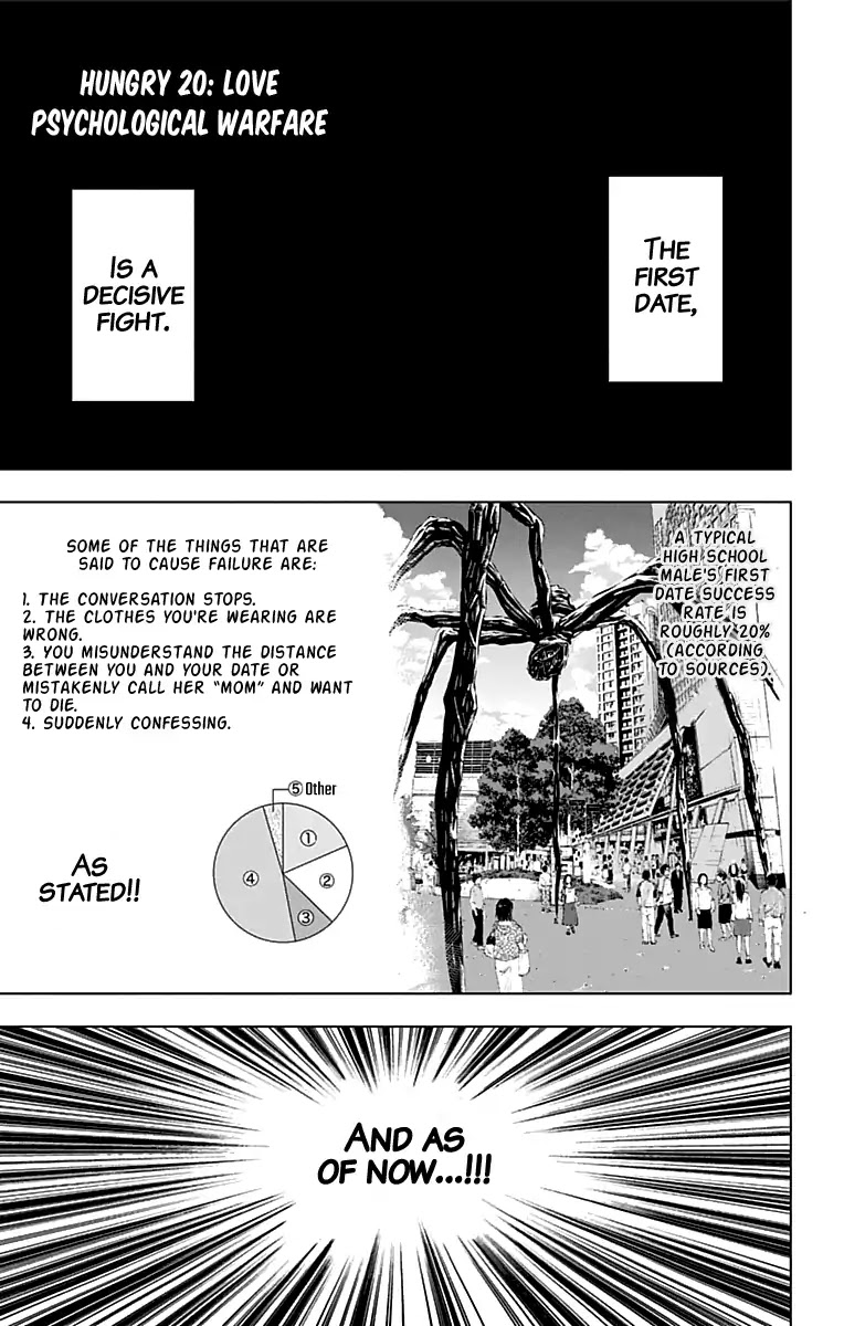 Harapeko no Marie Chapter 21 page 2 - Chapter 21: Love Psychological Warfare