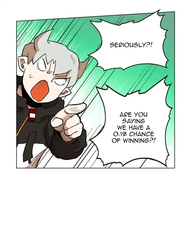 Hardcore Leveling Warrior Chapter 120 page 42 - Chapter 120