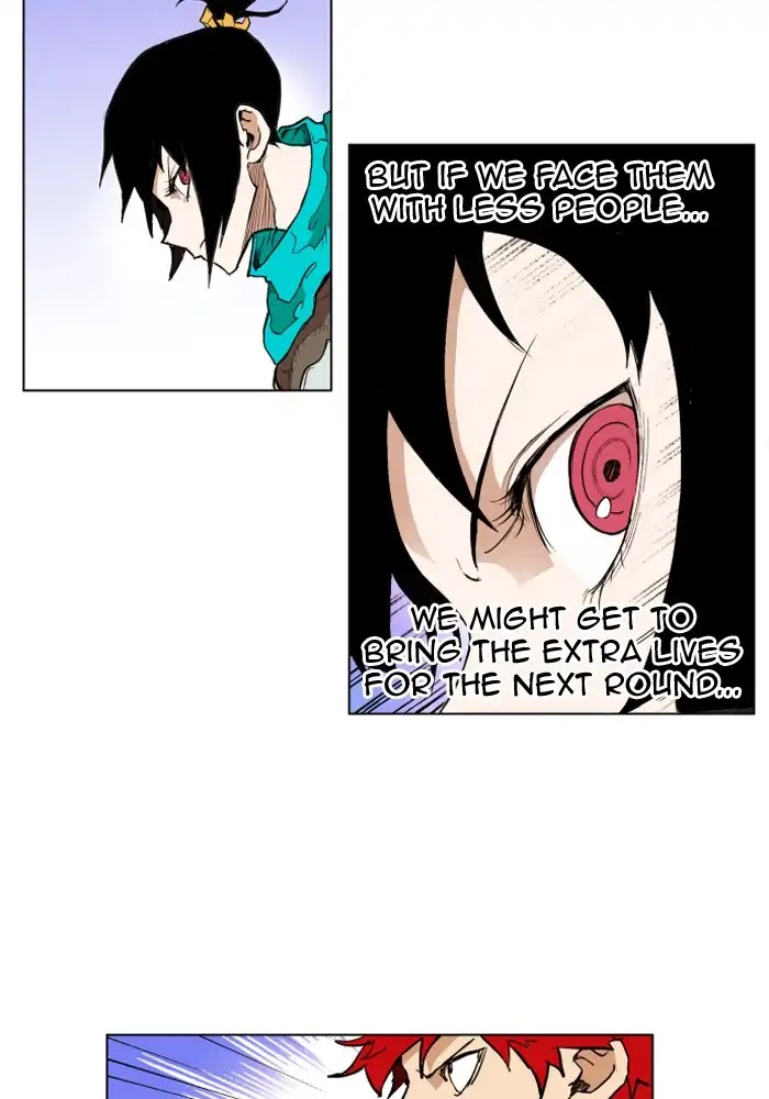 Hardcore Leveling Warrior Chapter 124 page 75 - Chapter 124