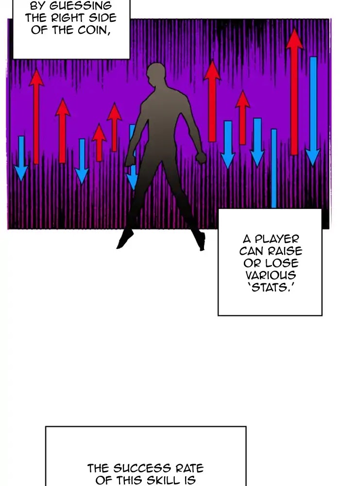 Hardcore Leveling Warrior Chapter 134 page 2 - Chapter 134