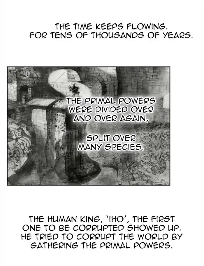 Hardcore Leveling Warrior Chapter 151 page 7 - Chapter 151