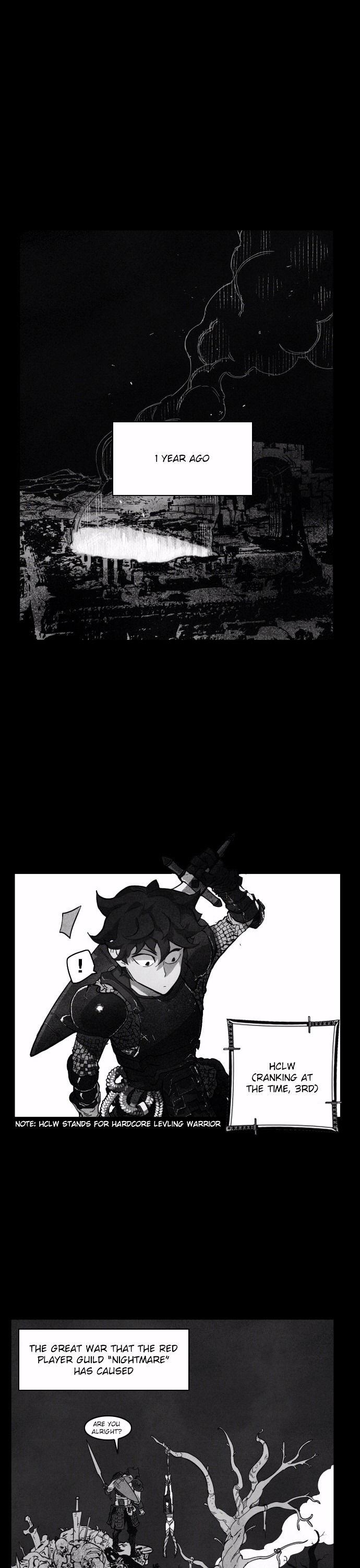 Hardcore Leveling Warrior Chapter 3 page 1 - Chapter 3