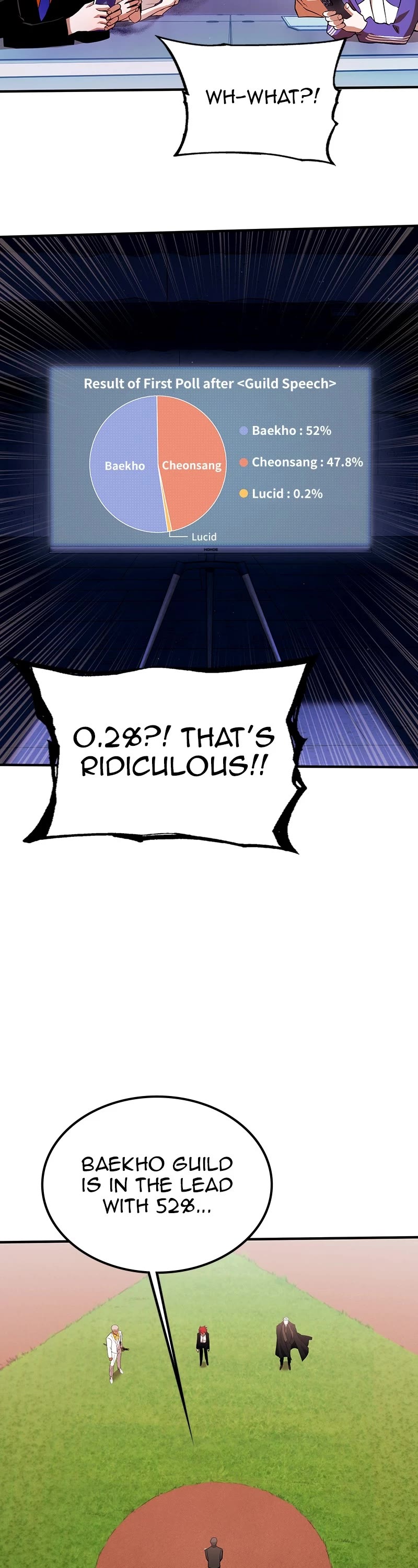 Hardcore Leveling Warrior Chapter 355 page 46 - Chapter 355: Ep. 36 - Wolf Serving a Dog