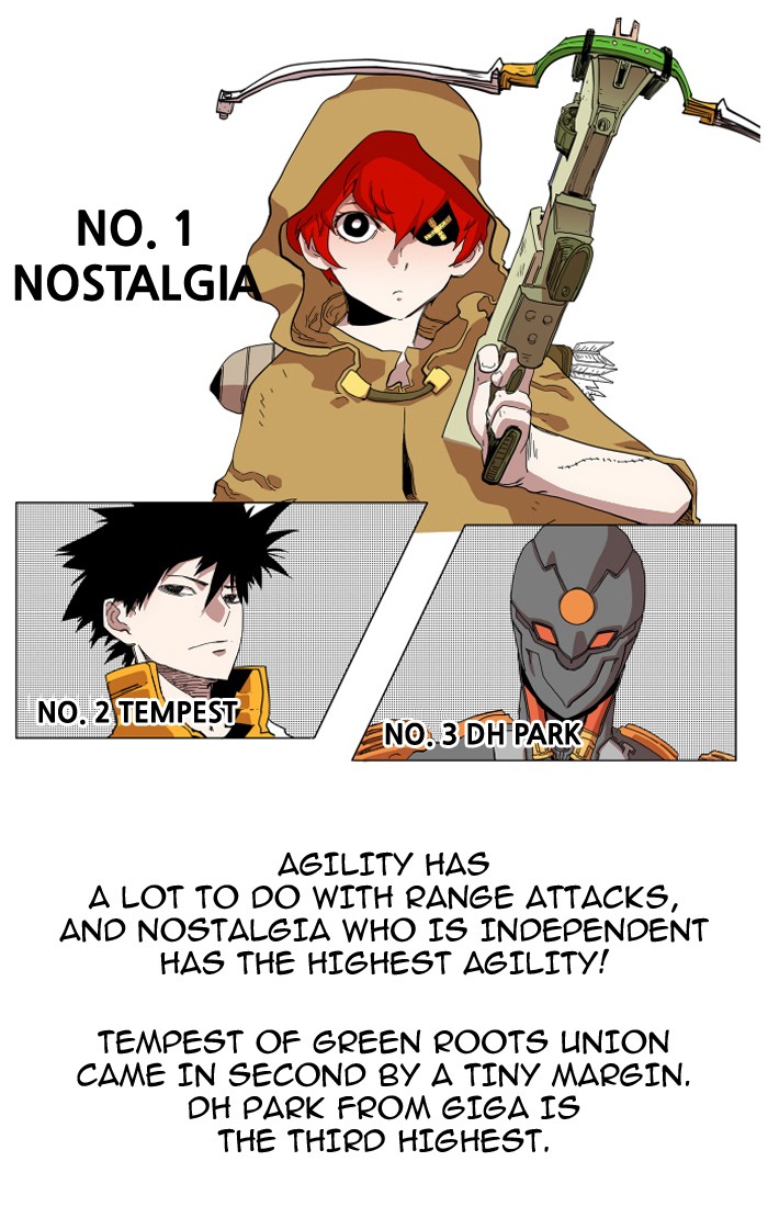 Hardcore Leveling Warrior Chapter 74 page 20 - Chapter 74: Ep. 74