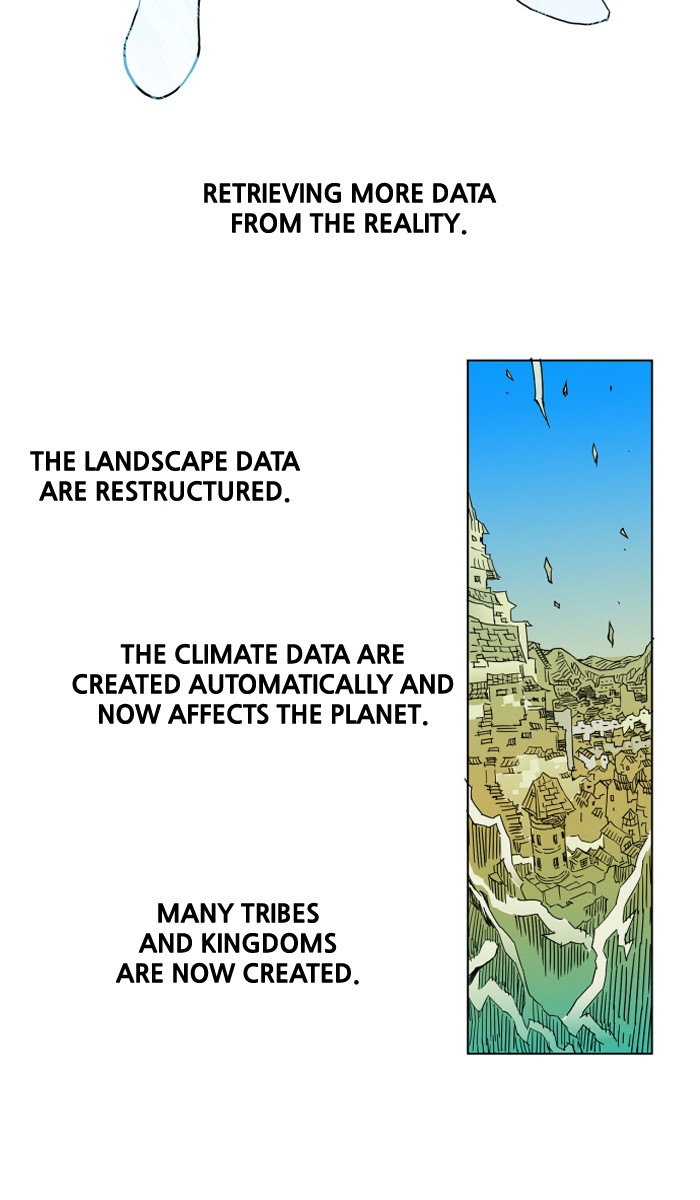 Hardcore Leveling Warrior Chapter 77 page 51 - Chapter 77: Ep. 77