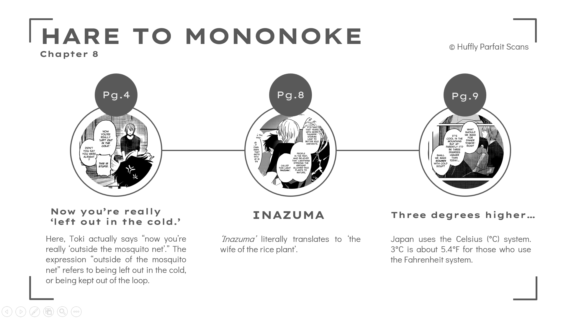 Hare to Mononoke Chapter 8 page 38 - Chapter 8