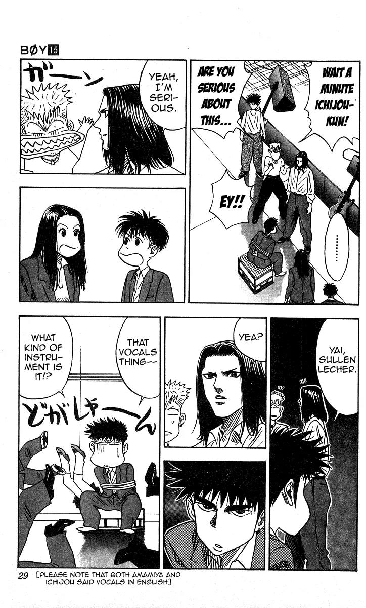 Hareluya II Boy Chapter 126 page 3 - Chapter 126: Unstoppable!