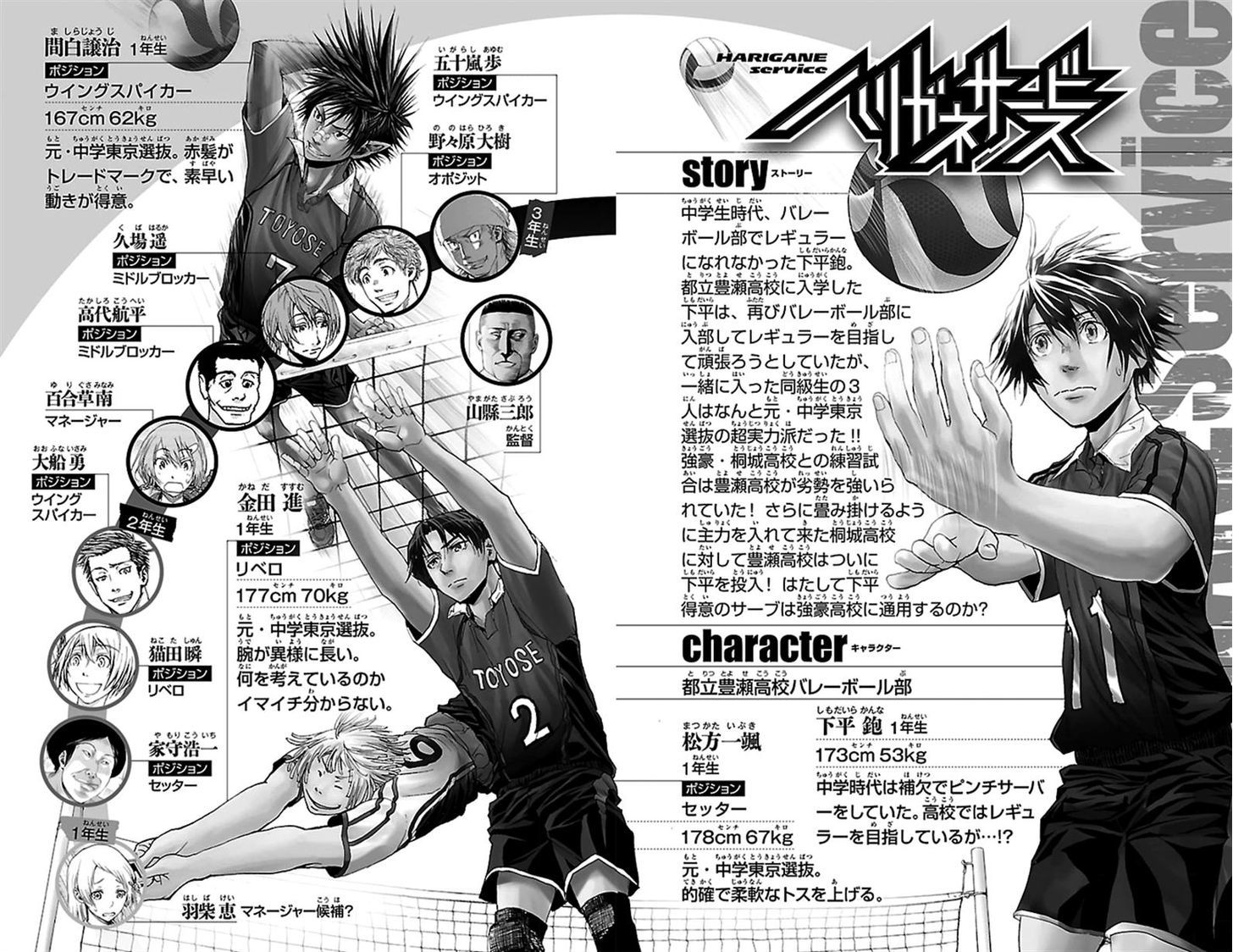 Harigane Service Chapter 25 page 4 - Chapter 25