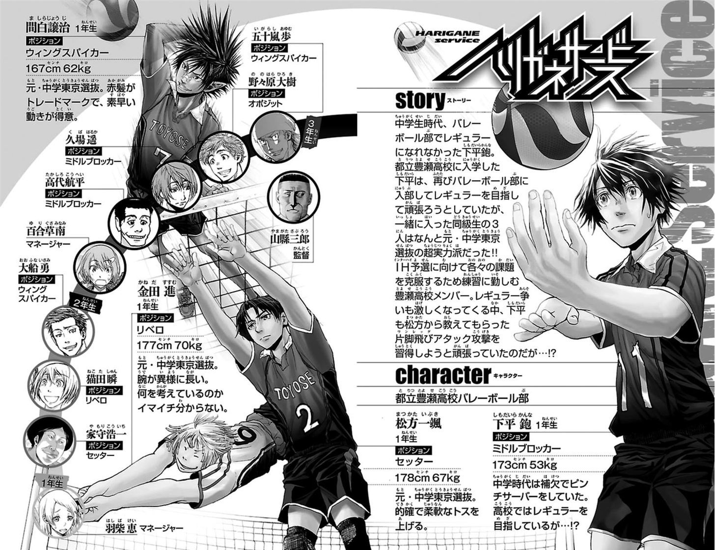 Harigane Service Chapter 34 page 3 - Chapter 34