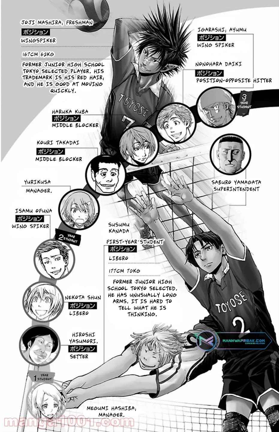 Harigane Service Chapter 69 page 2 - Chapter 69