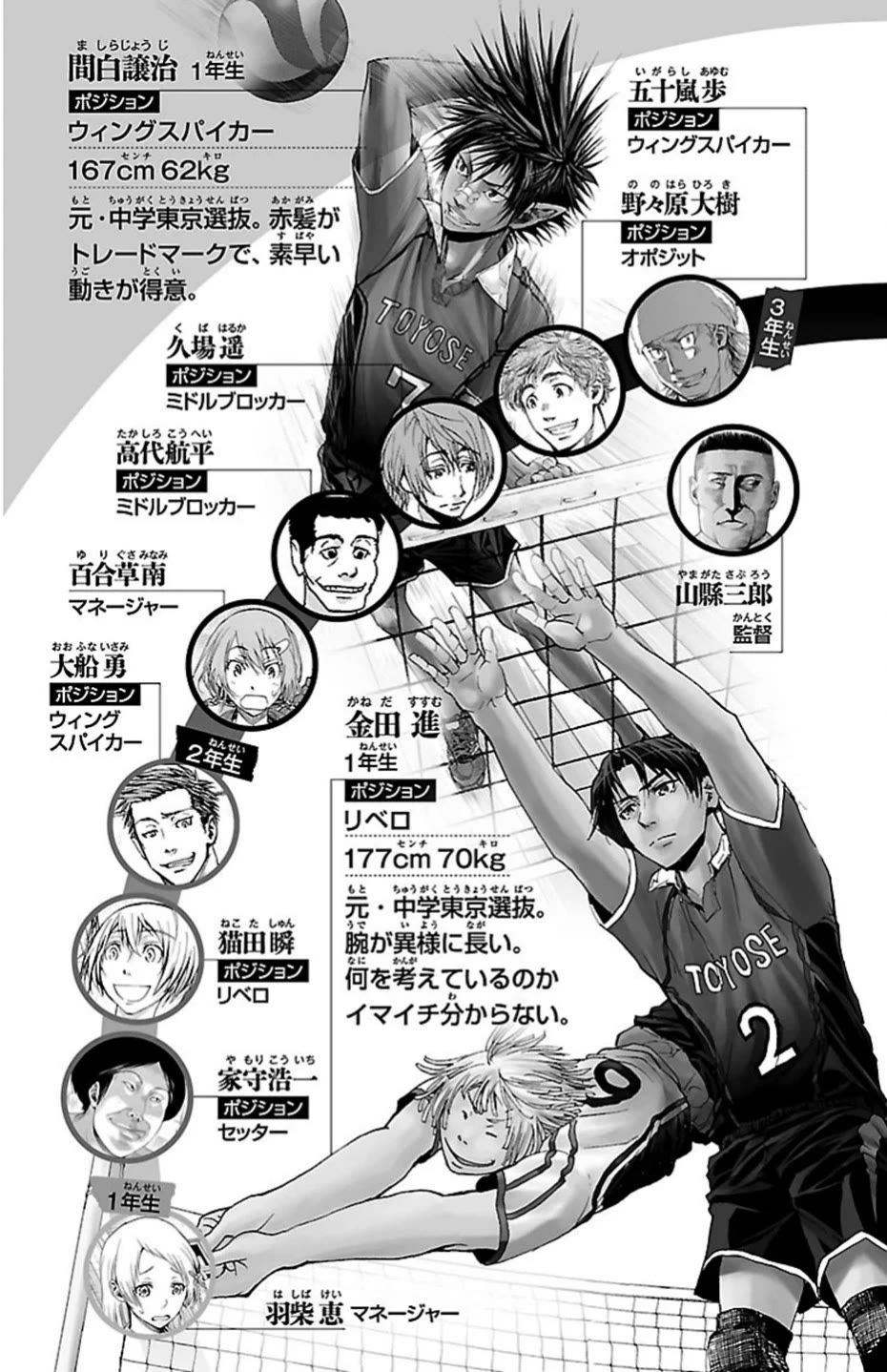 Harigane Service Chapter 78 page 5 - Chapter 78: Forward
