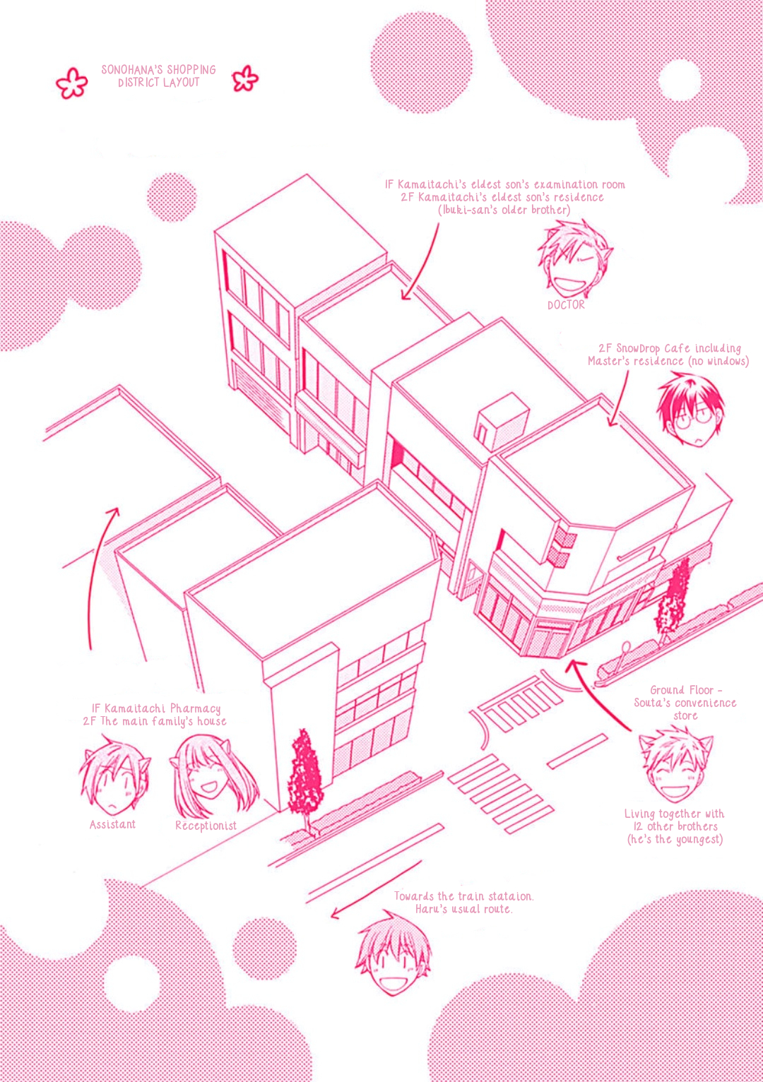 Haru and Vampire Chapter 8 page 15 - Chapter 8: EXTRA [END]
