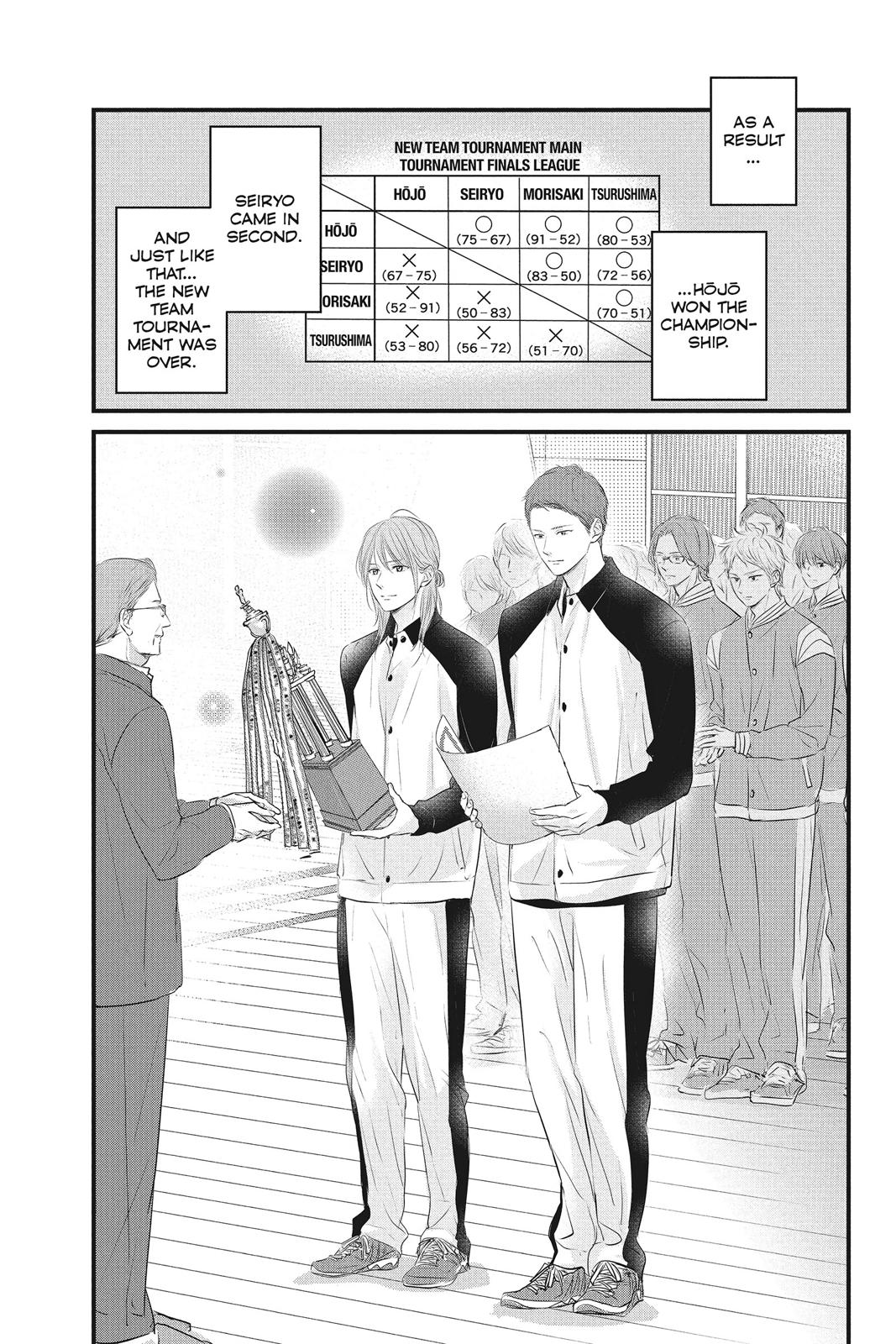 Haru Matsu Bokura Chapter 49 page 22 - Chapter 49