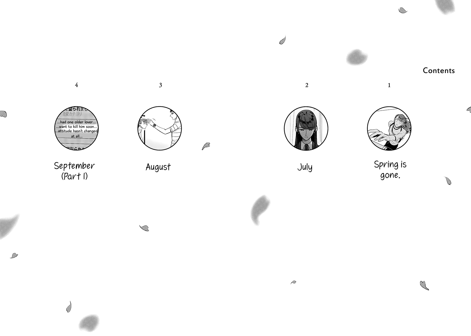 Haru no Noroi Chapter 1 page 8 - Chapter 1: Spring is Gone