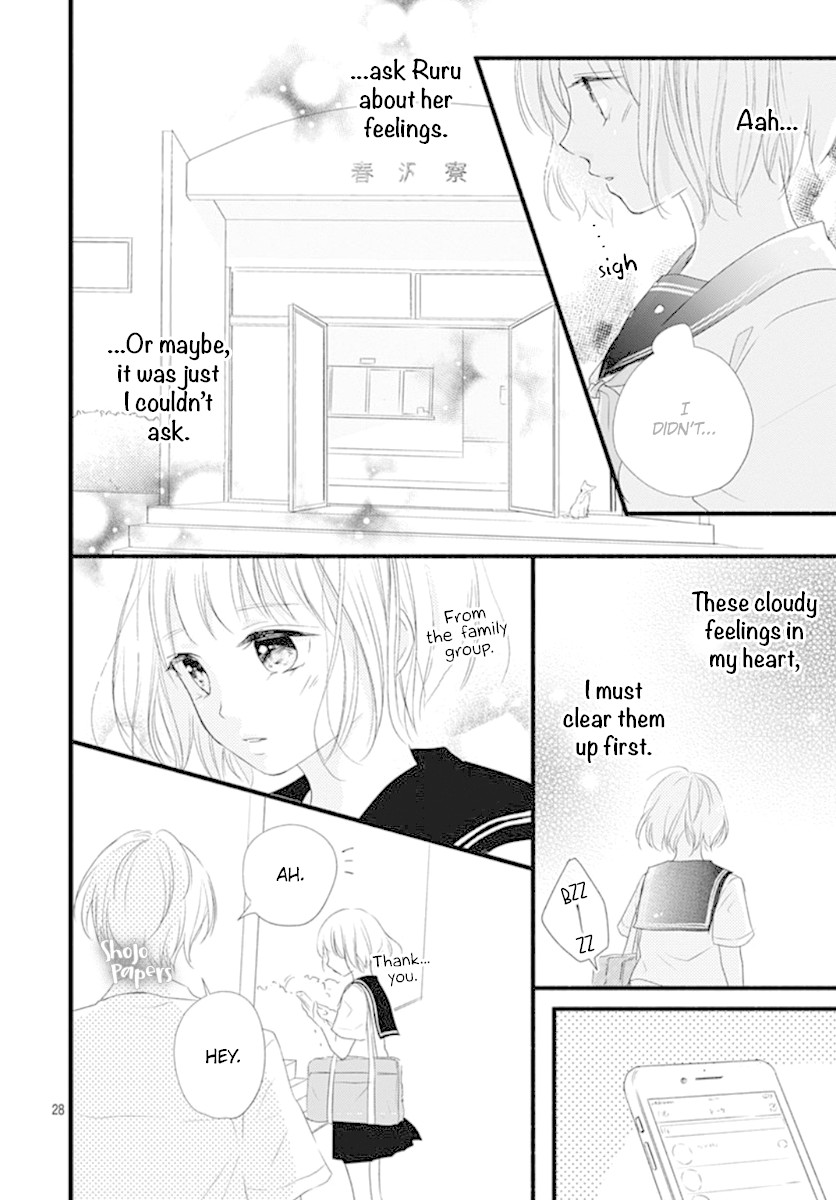 Haru to Koi to Kimi no Koto Chapter 6 page 29 - Chapter 6