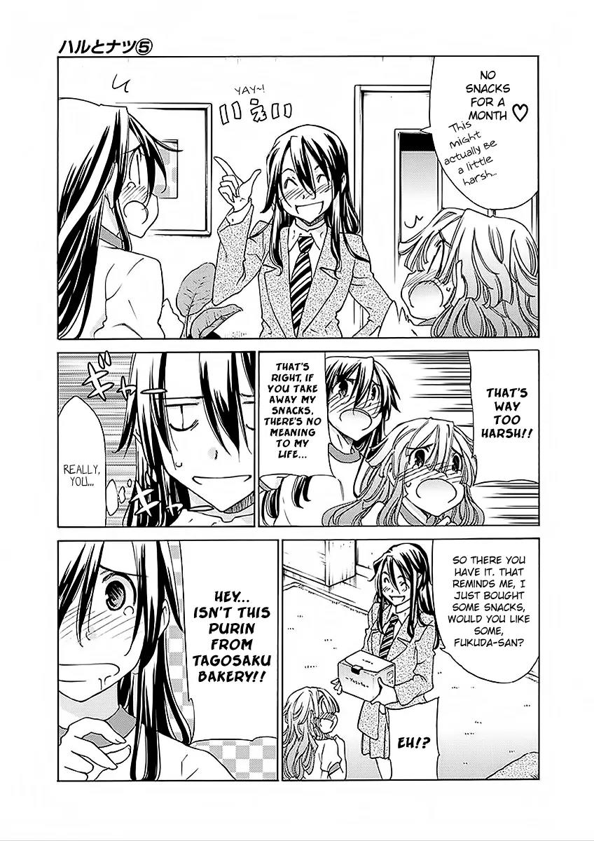 Haru to Natsu Chapter 22 page 20 - Chapter 22: You Need to Go on a Diet