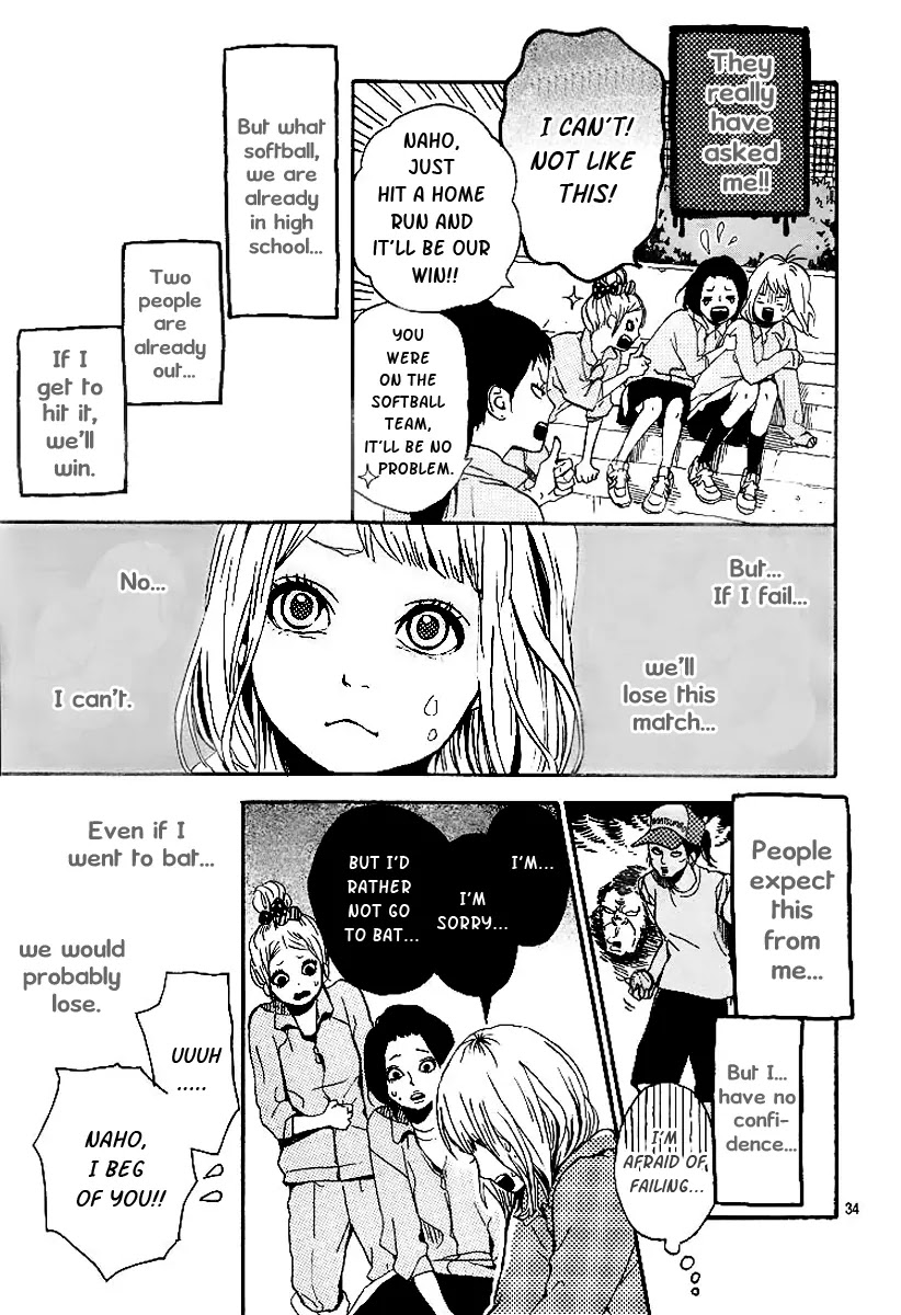 Haruiro Astronaut Chapter 1 page 36 - Chapter 1