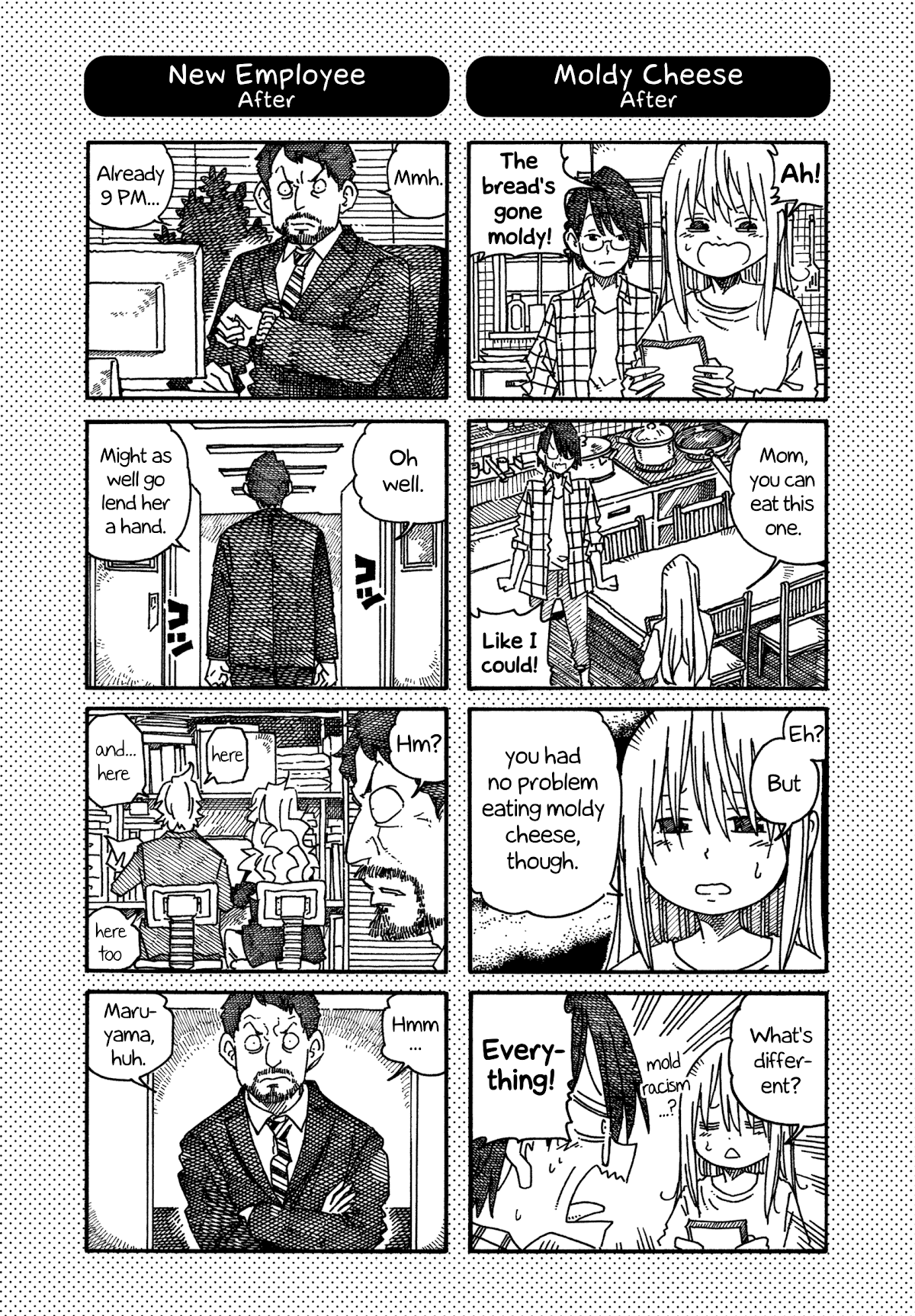 Hatarakanai Futari (The Jobless Siblings) Chapter 1048.1 page 2 - Chapter 1048.1: Extras