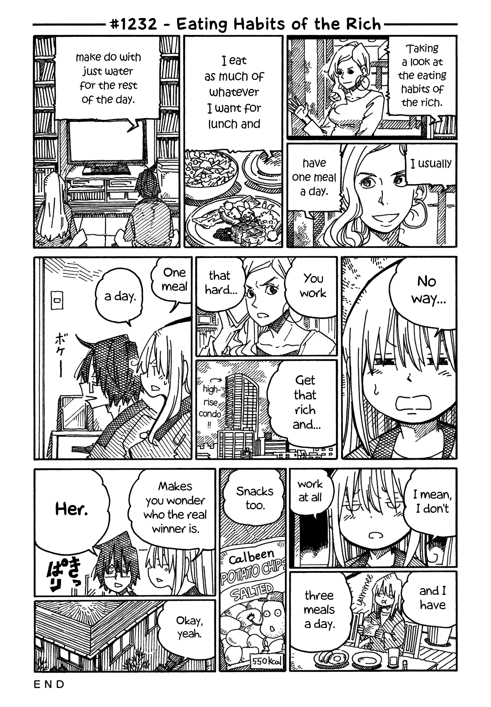 Hatarakanai Futari (The Jobless Siblings) Chapter 1232 page 1 - Chapter 1232: Eating Habits of the Rich