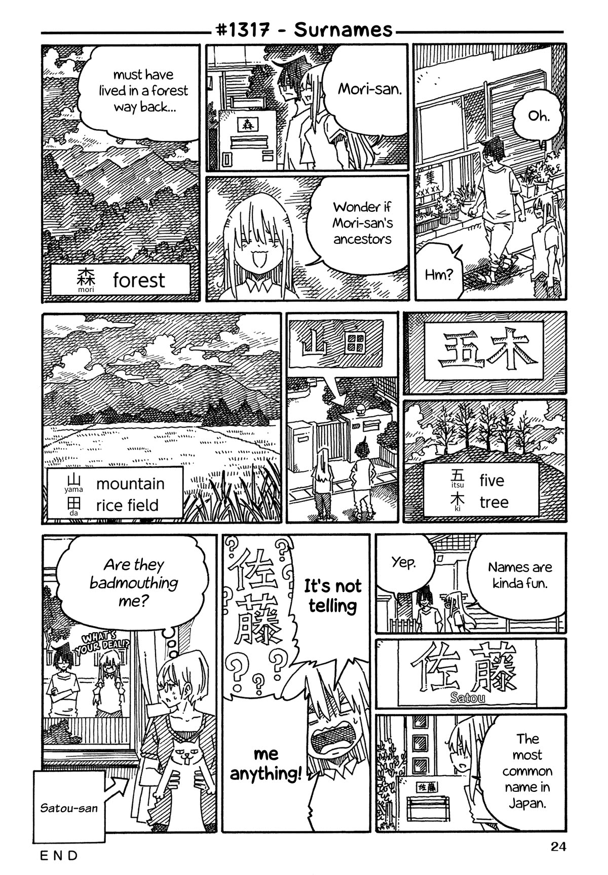 Hatarakanai Futari (The Jobless Siblings) Chapter 1317 page 1 - Chapter 1317: Surnames