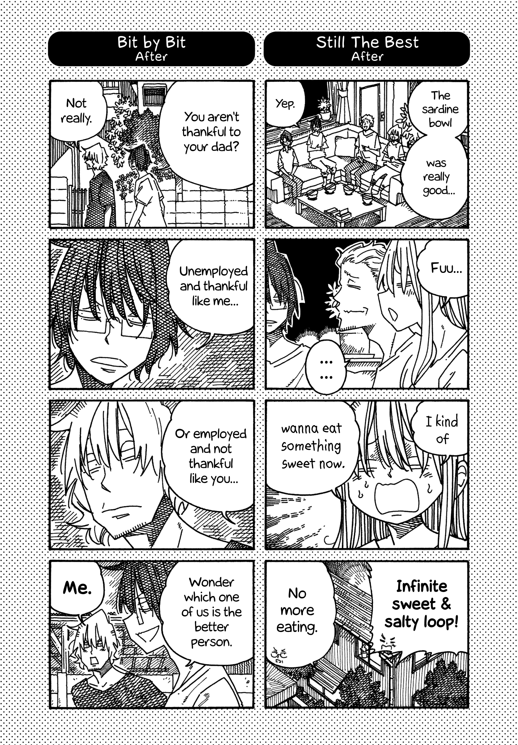 Hatarakanai Futari (The Jobless Siblings) Chapter 1320.1 page 1 - Chapter 1320.1: Extras